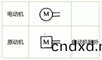 液(ye)壓(ya)係統設(she)計配備(bei)時(shi),電(dian)機如何選(xuan)擇